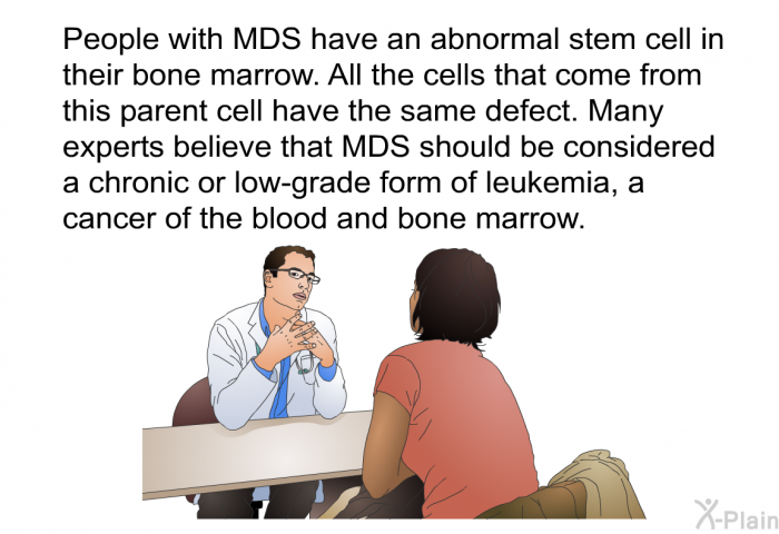 People with MDS have an abnormal stem cell in their bone marrow. All the cells that come from this parent cell have the same defect. Many experts believe that MDS should be considered a chronic or low-grade form of leukemia, a cancer of the blood and bone marrow.