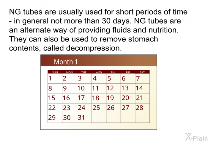 NG tubes are usually used for short periods of time - in general not more than 30 days. NG tubes are an alternate way of providing fluids and nutrition. They can also be used to remove stomach contents, called decompression.