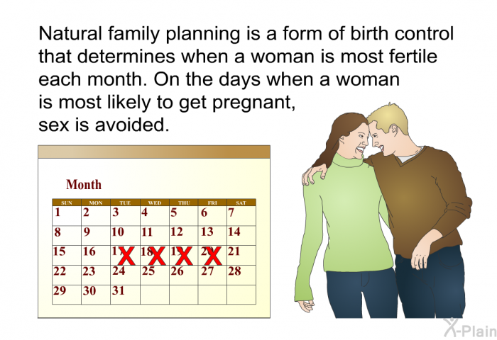Natural family planning is a form of birth control that determines when a woman is most fertile each month. On the days when a woman is most likely to get pregnant, sex is avoided.