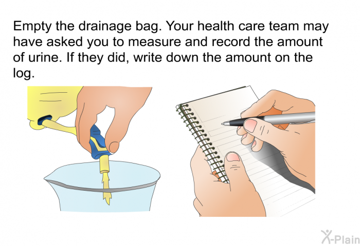 Empty the drainage bag. Your health care team may have asked you to measure and record the amount of urine. If they did, write down the amount on the log.
