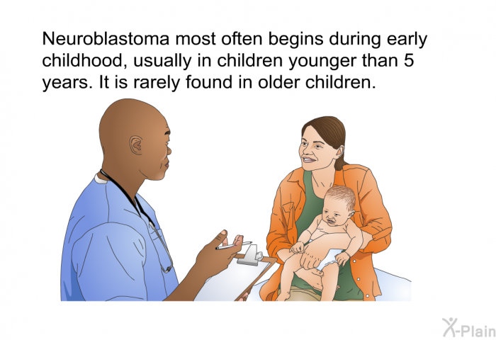 Neuroblastoma most often begins during early childhood, usually in children younger than 5 years. It is rarely found in older children.