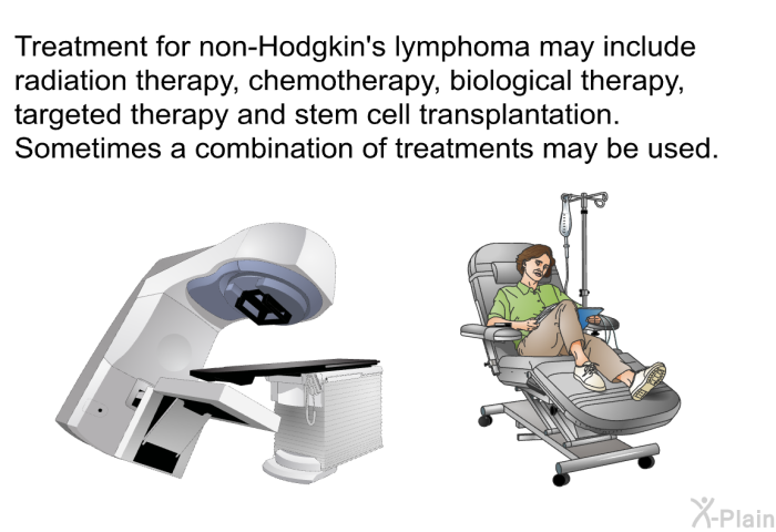 Treatment for non-Hodgkin's lymphoma may include radiation therapy, chemotherapy, biological therapy, targeted therapy and stem cell transplantation. Sometimes a combination of treatments may be used.