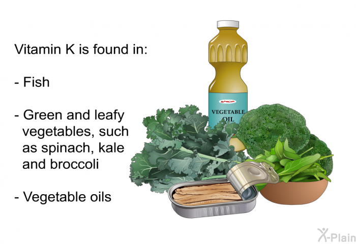 Vitamin K is found in:  Fish Green and leafy vegetables, such as spinach, kale and broccoli Vegetable oils