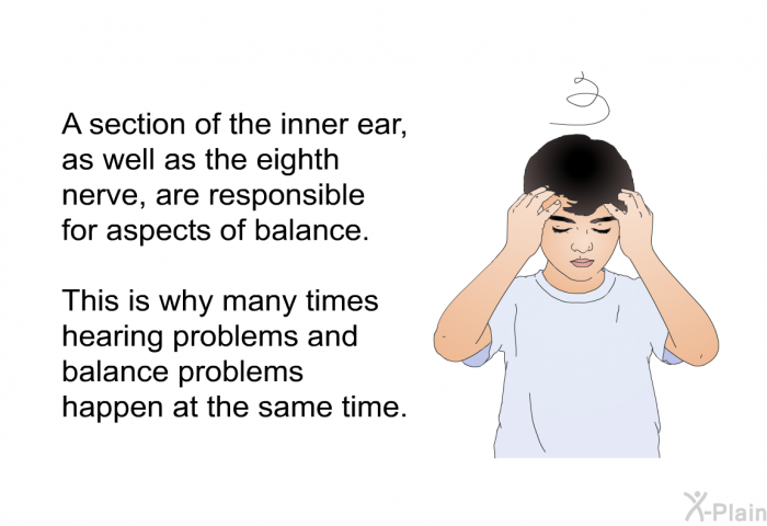 A section of the inner ear, as well as the eighth nerve, are responsible for aspects of balance. This is why many times hearing problems and balance problems happen at the same time.