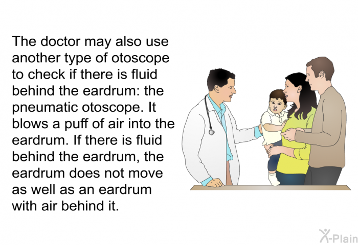 The doctor may also use another type of otoscope to check if there is fluid behind the eardrum: the pneumatic otoscope. It blows a puff of air into the eardrum. If there is fluid behind the eardrum, the eardrum does not move as well as an eardrum without fluid behind it.