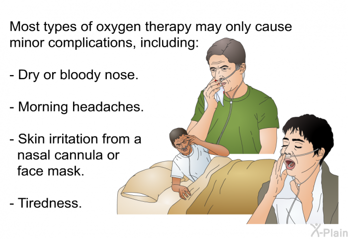 PatEdu.com : Oxygen Therapy