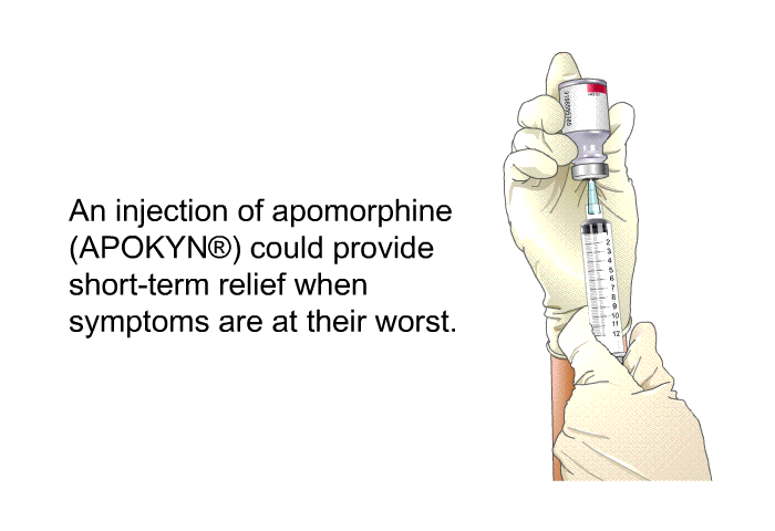 An injection of apomorphine (APOKYN<SUP> </SUP>) could provide short-term relief when symptoms are at their worst.