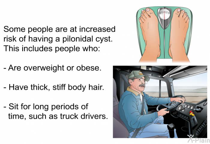 Some people are at increased risk of having a pilonidal cyst. This includes people who:  Are overweight or obese. Have thick, stiff body hair. Sit for long periods of time, such as truck drivers.