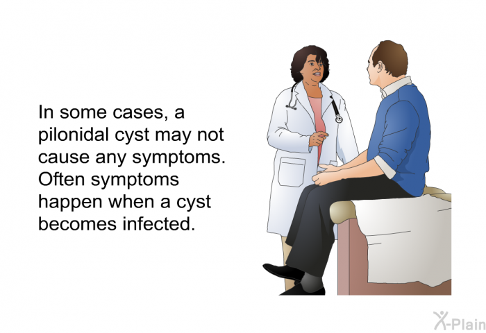 In some cases, a pilonidal cyst may not cause any symptoms. Often symptoms happen when a cyst becomes infected.