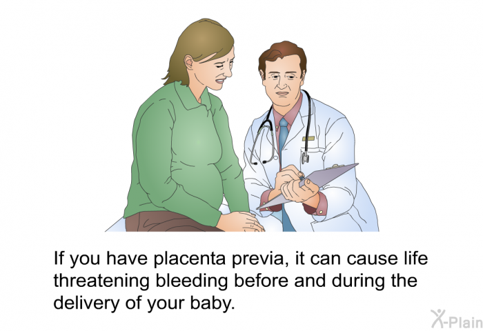 If you have placenta previa, it can cause life threatening bleeding before and during the delivery of your baby.