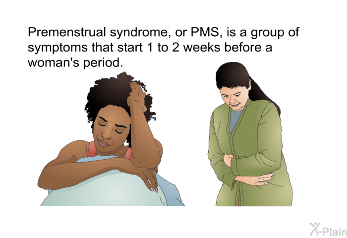 Premenstrual Dysphoric Disorder: Signs and Symptoms