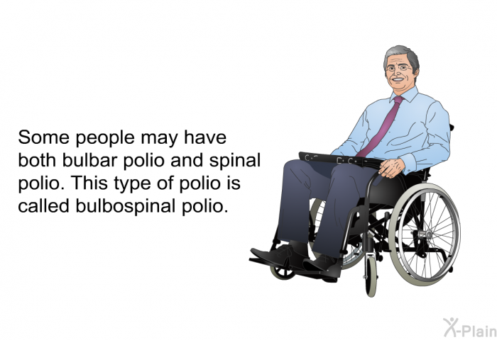 Some people may have both bulbar polio and spinal polio. This type of polio is called bulbospinal polio.