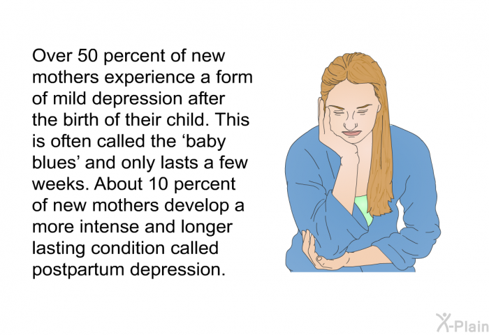 Over 50 percent of new mothers experience a form of mild depression after the birth of their child. This is often called the  baby blues' and only lasts a few weeks. About 10 percent of new mothers develop a more intense and longer lasting condition called postpartum depression.
