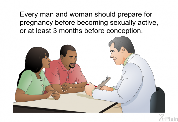 Every man and woman should prepare for pregnancy before becoming sexually active, or at least 3 months before conception.