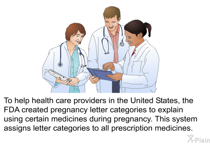 To help health care providers in the United States, the FDA created pregnancy letter categories to explain using certain medicines during pregnancy. This system assigns letter categories to all prescription medicines.