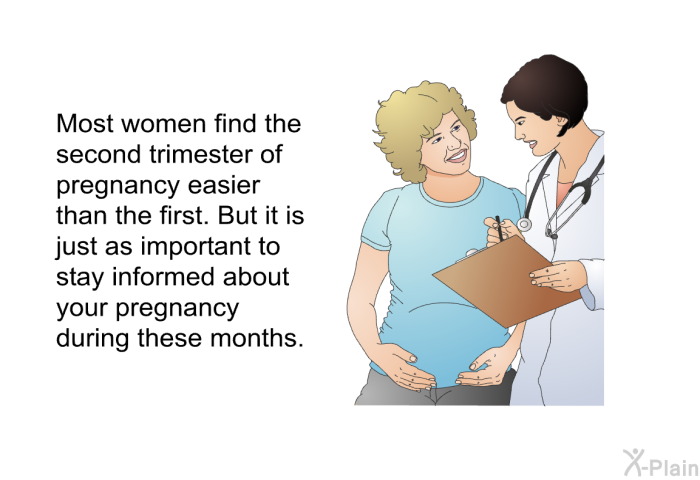Most women find the second trimester of pregnancy easier than the first. But it is just as important to stay informed about your pregnancy during these months.