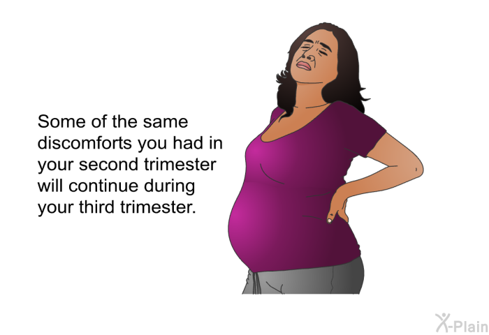 Some of the same discomforts you had in your second trimester will continue during your third trimester.