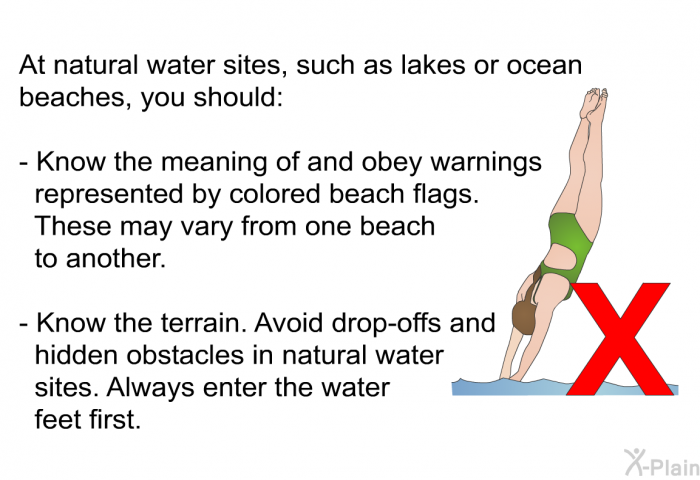 At natural water sites, such as lakes or ocean beaches, you should:  Know the meaning of and obey warnings represented by colored beach flags. These may vary from one beach to another. Know the terrain. Avoid drop-offs and hidden obstacles in natural water sites. Always enter the water feet first.