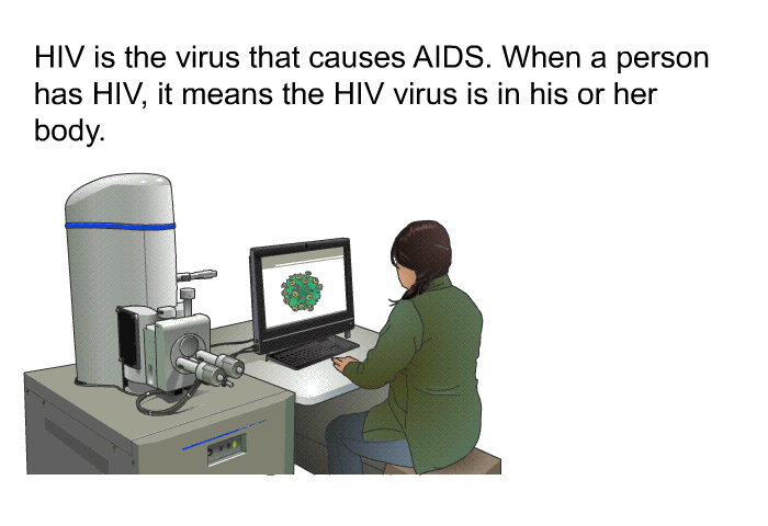 HIV is the virus that causes AIDS. When a person has HIV, it means the HIV virus is in his or her body.