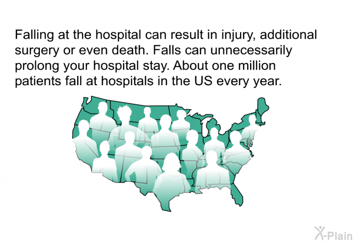 Falling at the hospital can result in injury, additional surgery or even death. Falls can unnecessarily prolong your hospital stay. About one million patients fall at hospitals in the US every year.