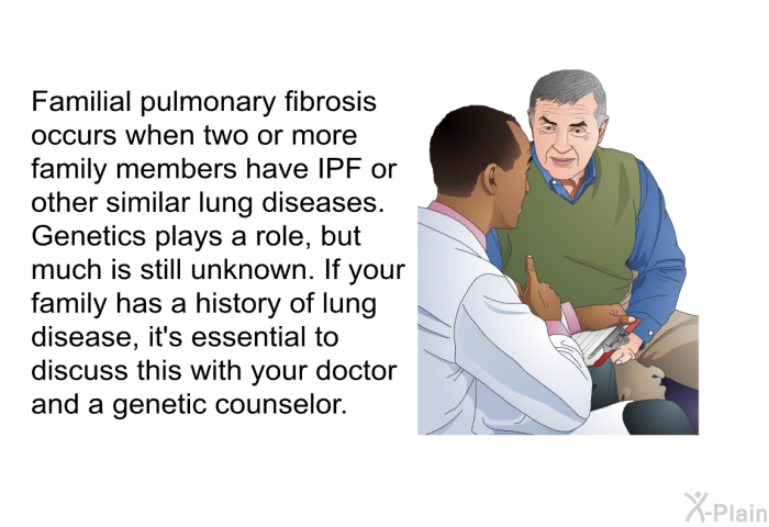 Familial pulmonary fibrosis occurs when two or more family members have IPF or other similar lung diseases. Genetics plays a role, but much is still unknown. If your family has a history of lung disease, it's essential to discuss this with your doctor and a genetic counselor.