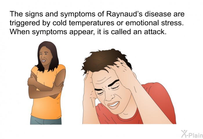 The signs and symptoms of Raynaud's disease are triggered by cold temperatures or emotional stress. When symptoms appear, it is called an attack.