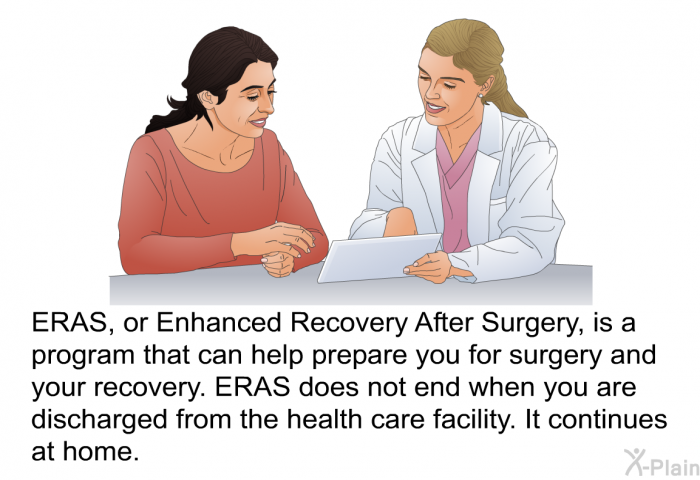 ERAS, or Enhanced Recovery After Surgery, is a program that can help prepare you for surgery and your recovery. ERAS does not end when you are discharged from the health care facility. It continues at home.