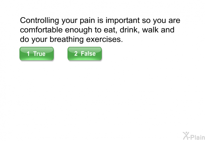 Controlling your pain is important so you are comfortable enough to eat, drink, walk and do your breathing exercises.