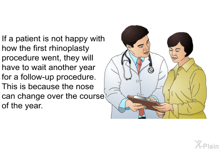 If a patient is not happy with how the first rhinoplasty procedure went, they will have to wait another year for a follow-up procedure. This is because the nose can change over the course of the year.