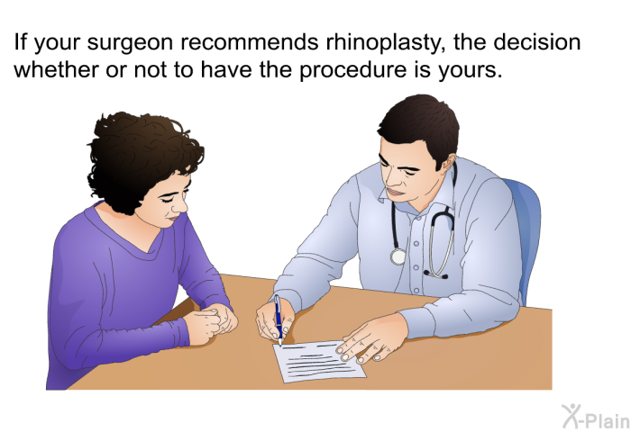 If your surgeon recommends rhinoplasty, the decision whether or not to have the procedure is yours.