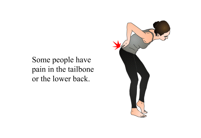 Some people have pain in the tailbone or the lower back.
