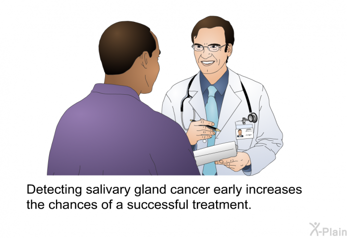 Detecting salivary gland cancer early increases the chances of a successful treatment.