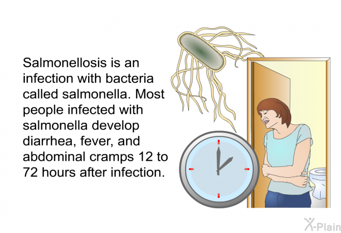 Salmonellosis is an infection with bacteria called salmonella. Most people infected with salmonella develop diarrhea, fever, and abdominal cramps 12 to 72 hours after infection.