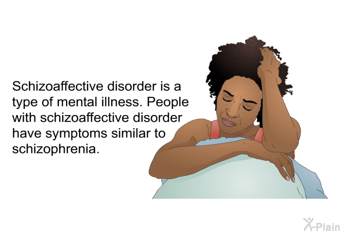 Schizoaffective disorder is a type of mental illness. People with schizoaffective disorder have symptoms similar to schizophrenia.