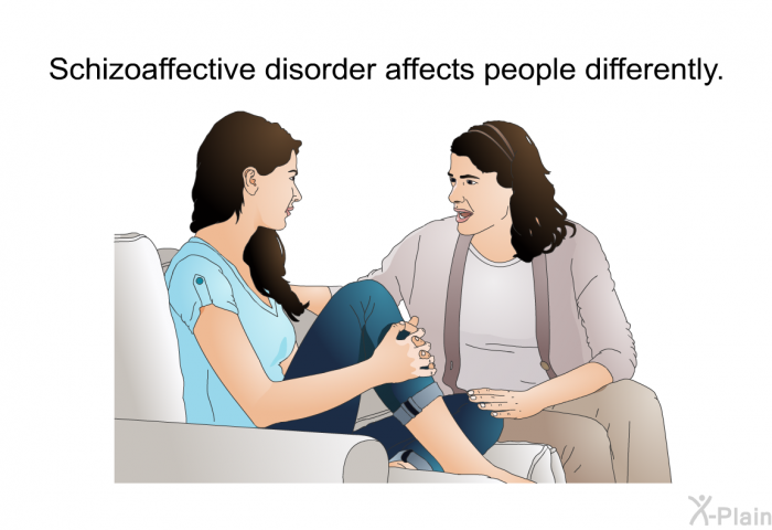 Schizoaffective disorder affects people differently.