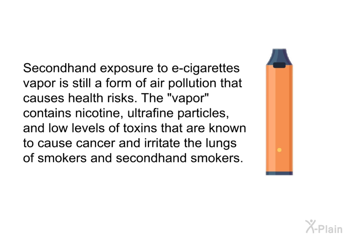 Secondhand exposure to e-cigarettes vapor is still a form of air pollution that causes health risks. The “vapor” contains nicotine, ultrafine particles, and low levels of toxins that are known to cause cancer and irritate the lungs of smokers and secondhand smokers.