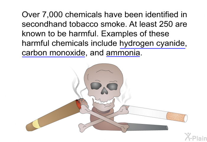 Over 7,000 chemicals have been identified in secondhand tobacco smoke. At least 250 are known to be harmful. Examples of these harmful chemicals include hydrogen cyanide, carbon monoxide, and ammonia.