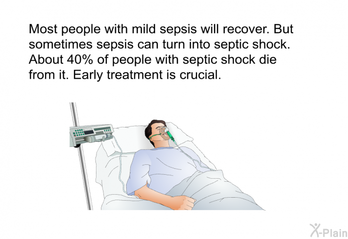 Most people with mild sepsis will recover. But sometimes sepsis can turn into septic shock. About 40% of people with septic shock die from it. Early treatment is crucial.