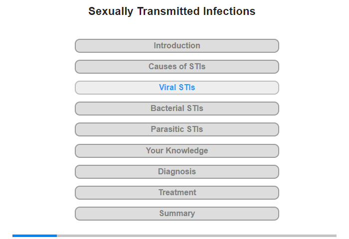 Common Viral STIs