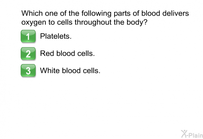 Which one of the following parts of blood delivers oxygen to cells throughout the body?  Platelets. Red blood cells. White blood cells.