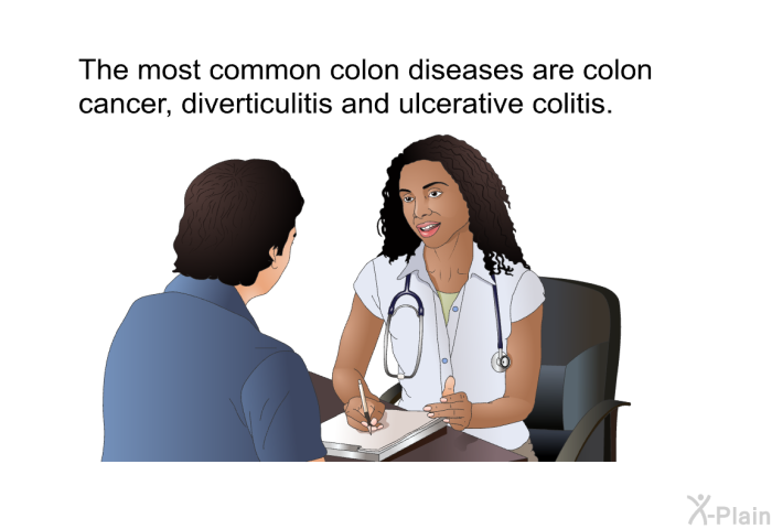 The most common colon diseases are colon cancer, diverticulitis and ulcerative colitis.