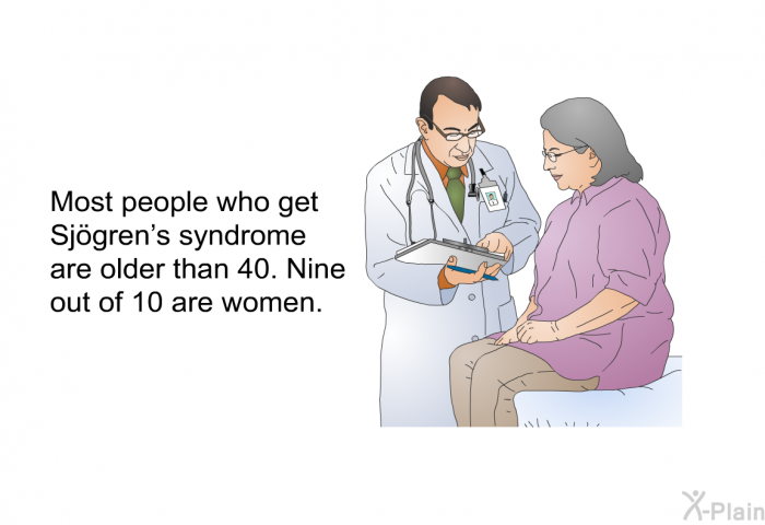 Most people who get Sjögren's syndrome are older than 40. Nine out of 10 are women.