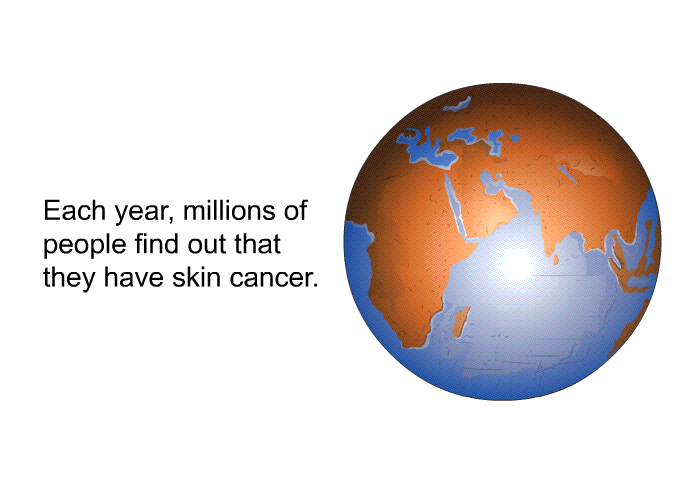 Each year, millions of people find out that they have skin cancer.