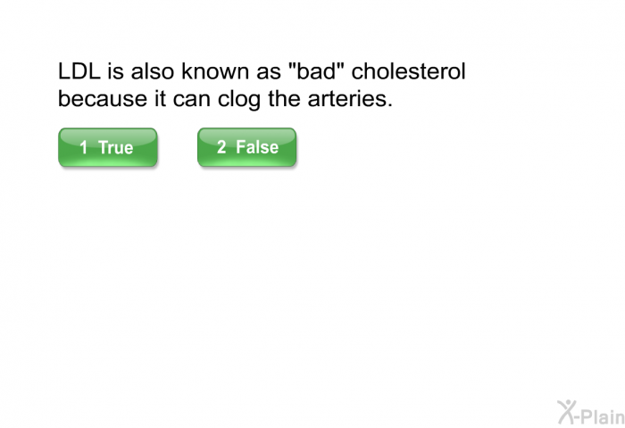 LDL is also known as “bad” cholesterol because it can clog the arteries.