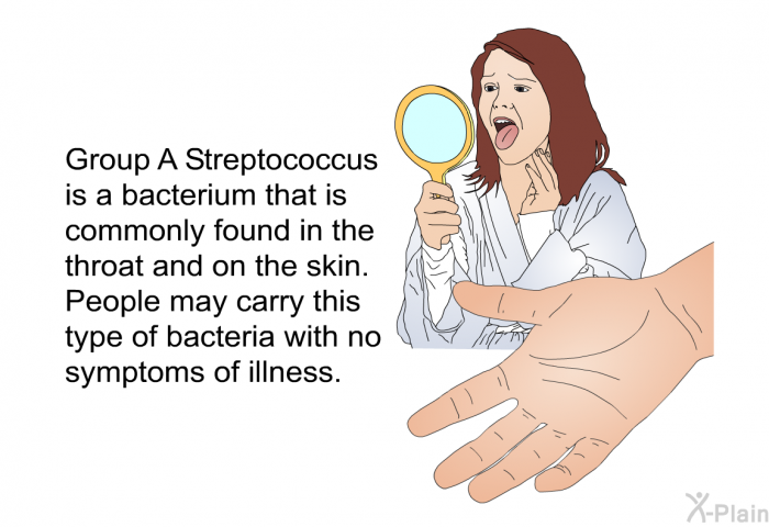 Group A Streptococcus is a bacterium that is commonly found in the throat and on the skin. People may carry this type of bacteria with no symptoms of illness.
