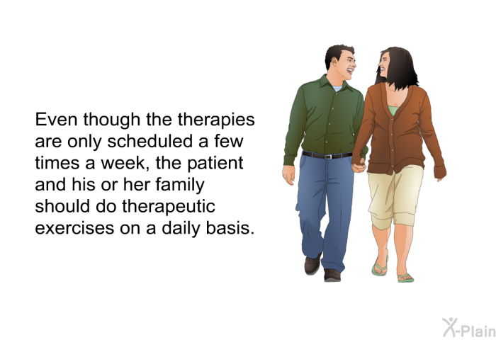 Even though the therapies are only scheduled a few times a week, the patient and his or her family should do therapeutic exercises on a daily basis.