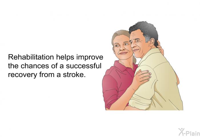 Rehabilitation helps improve the chances of a successful recovery from a stroke.