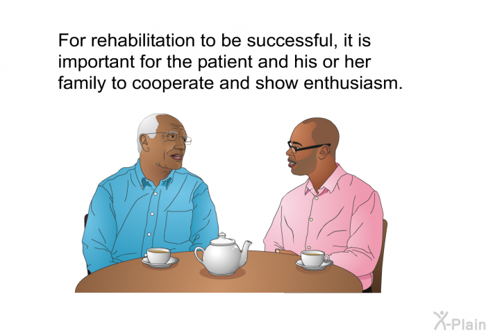 For rehabilitation to be successful, it is important for the patient and his or her family to cooperate and show enthusiasm.