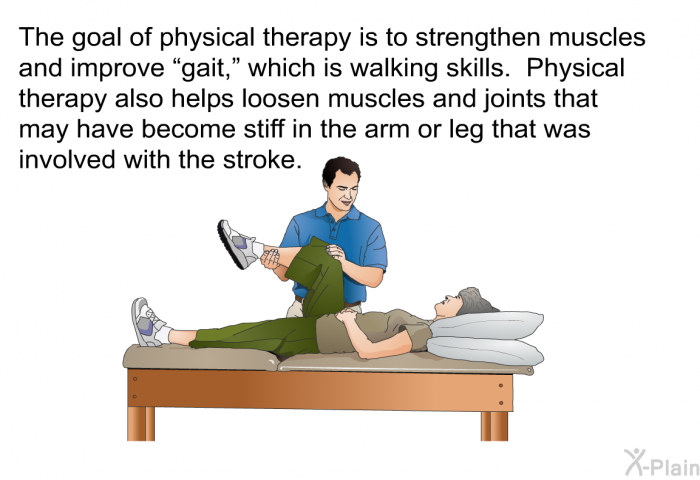 The goal of physical therapy is to strengthen muscles and improve “gait,” which is walking skills. Physical therapy also helps loosen muscles and joints that may have become stiff in the arm or leg that was involved with the stroke.