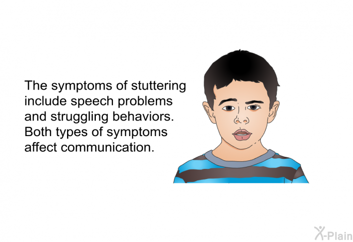 The symptoms of stuttering include speech problems and struggling behaviors. Both types of symptoms affect communication.